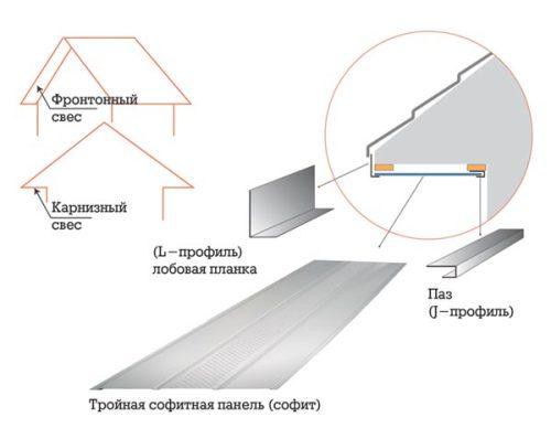 Как выводить деньги с кракена